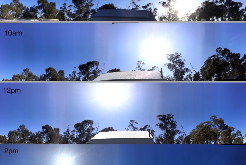 sun path